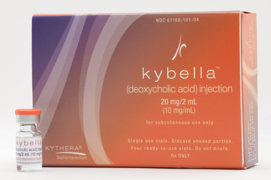 Kybella Product